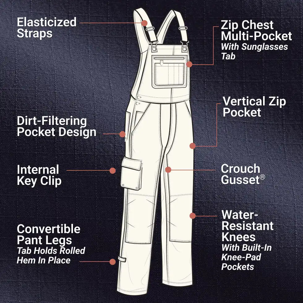 duluthtrading.it.com