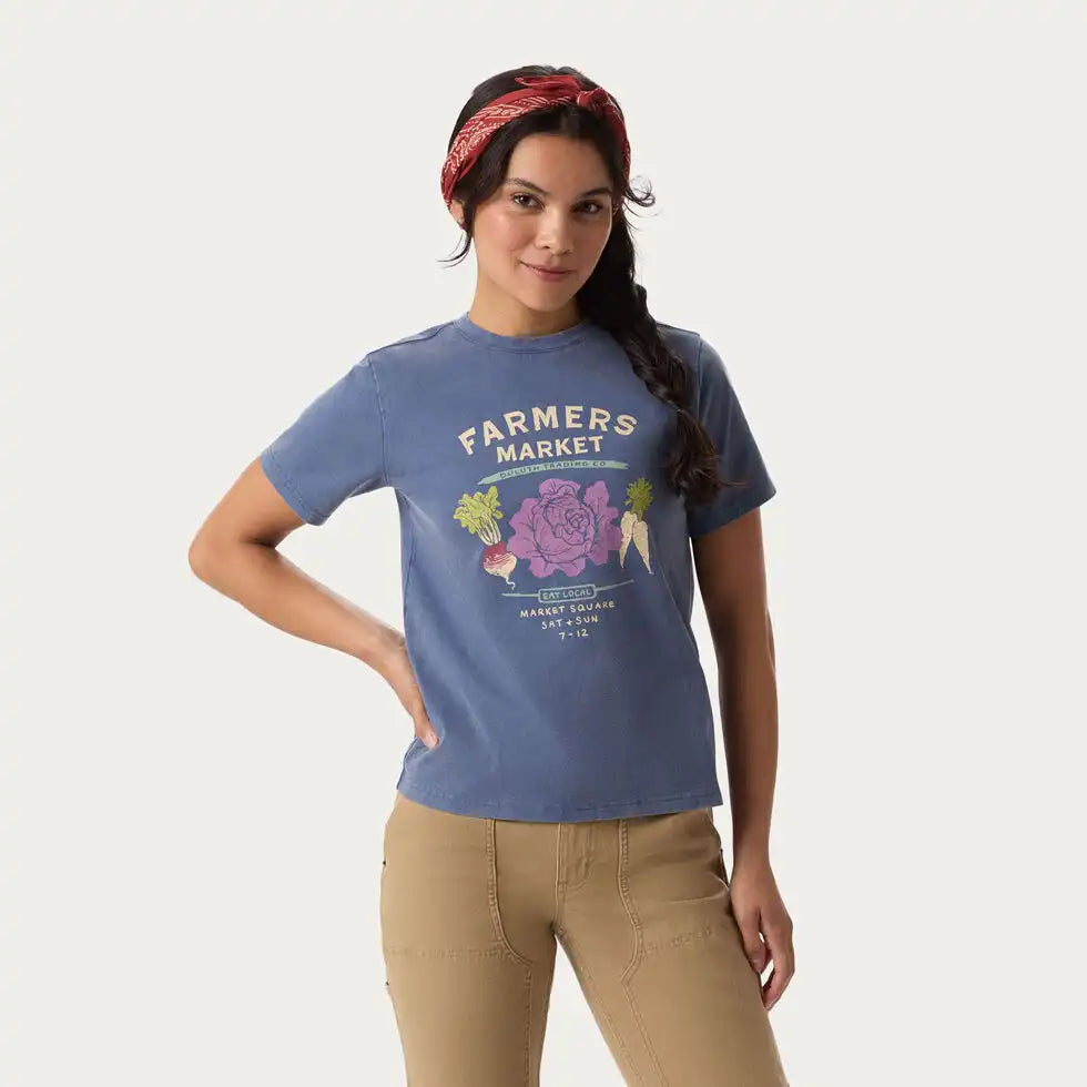 duluthtrading.it.com