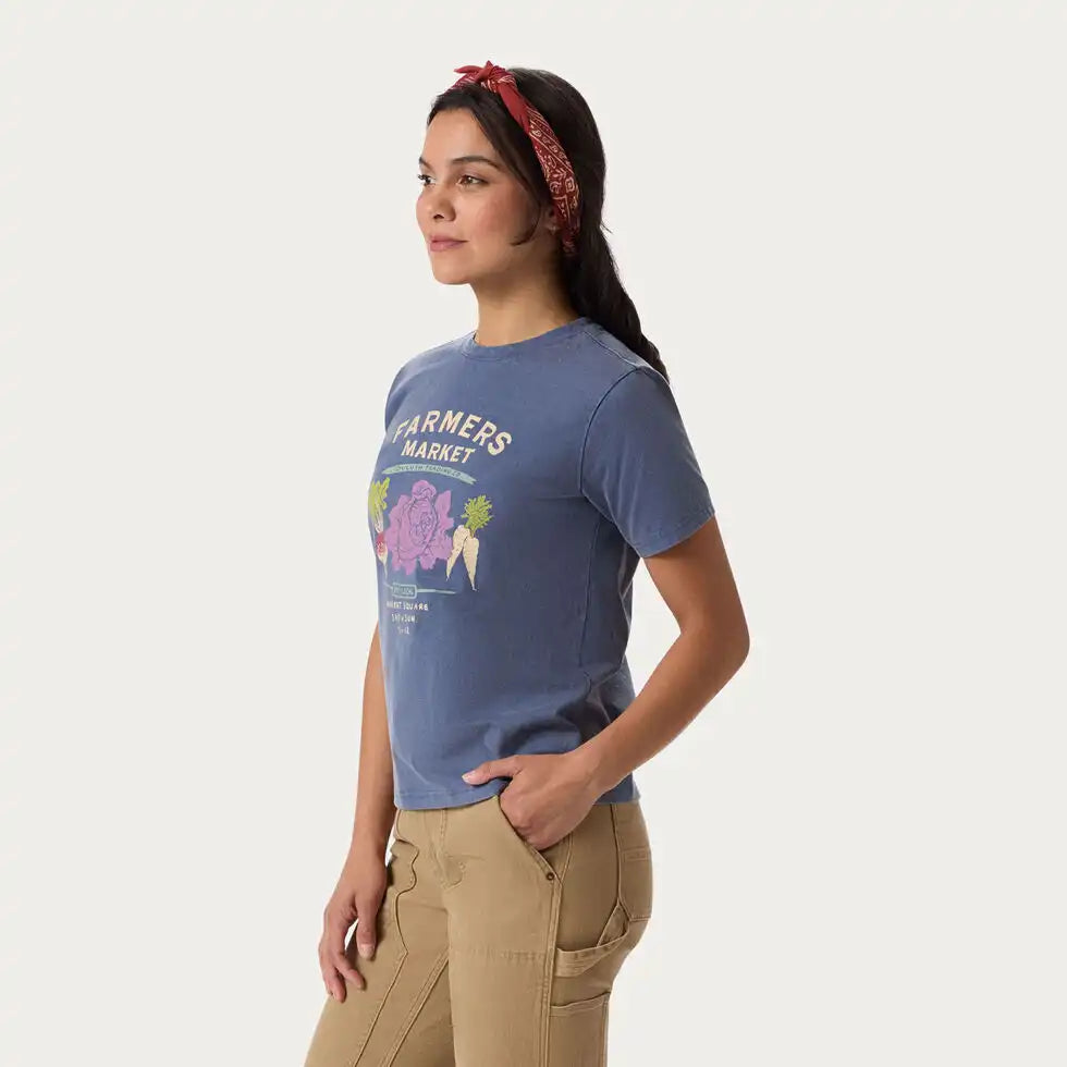 duluthtrading.it.com