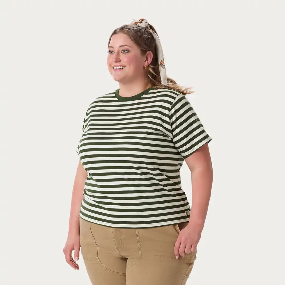 duluthtrading.it.com