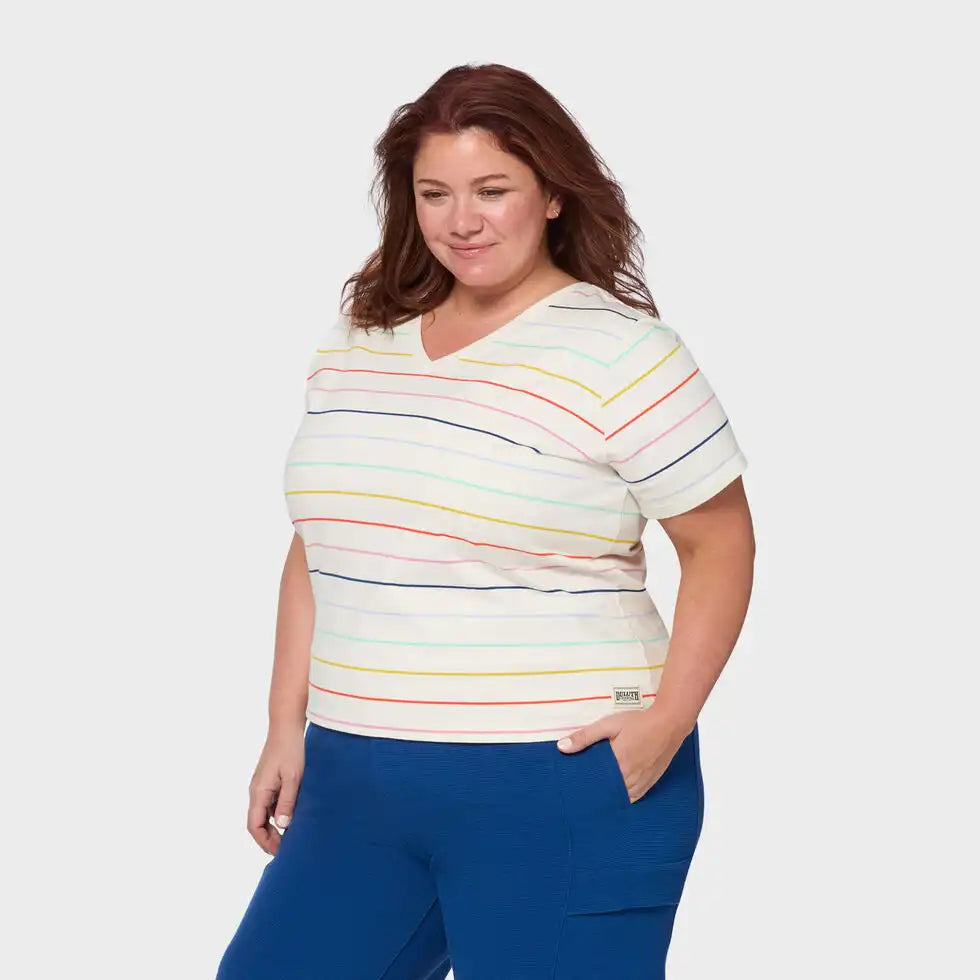 duluthtrading.it.com
