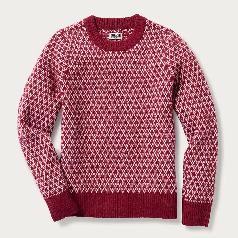 duluthtrading.it.com