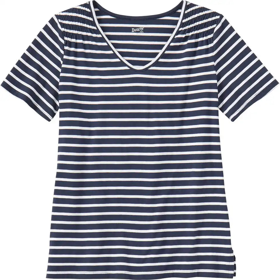 duluthtrading.it.com