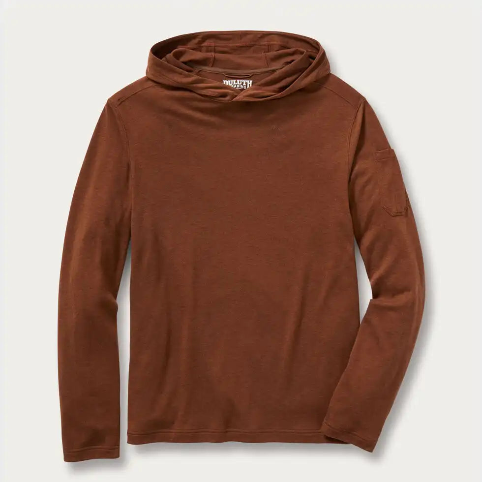 duluthtrading.it.com