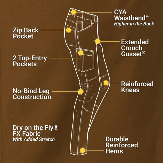 Men's Hellbent Work Pants