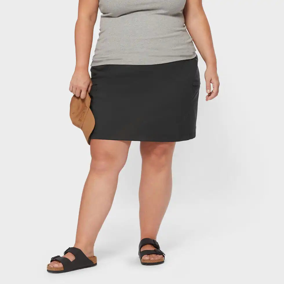 duluthtrading.it.com