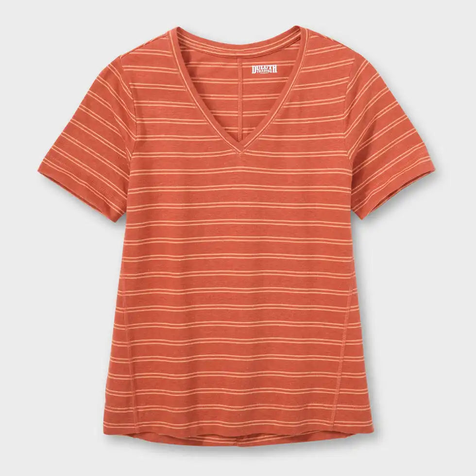 duluthtrading.it.com