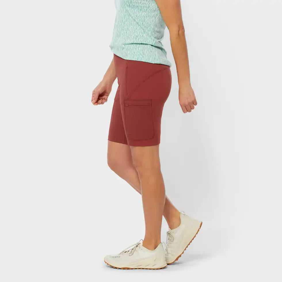 duluthtrading.it.com