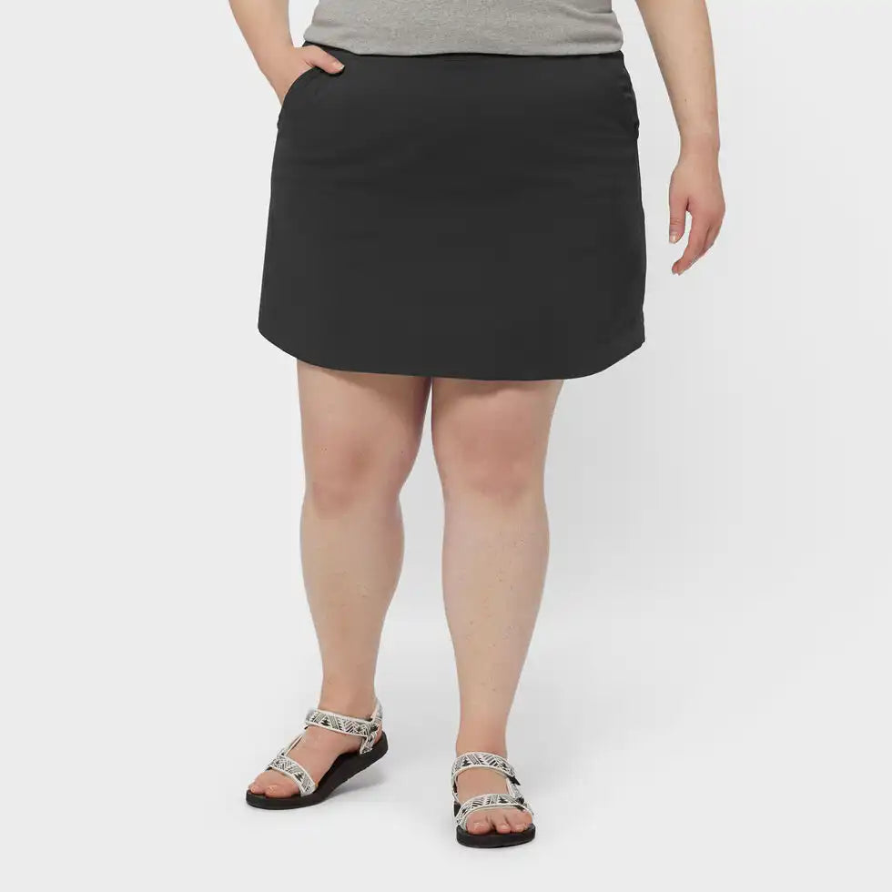 duluthtrading.it.com