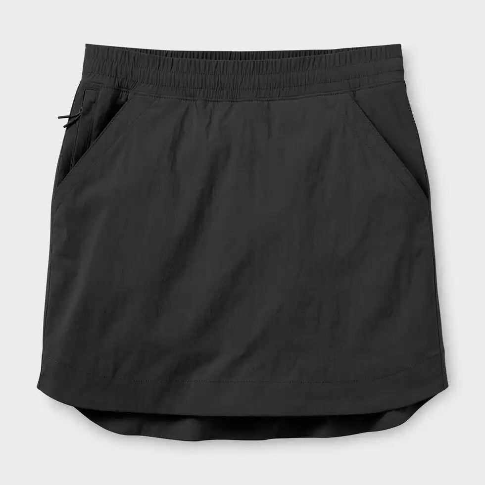 duluthtrading.it.com