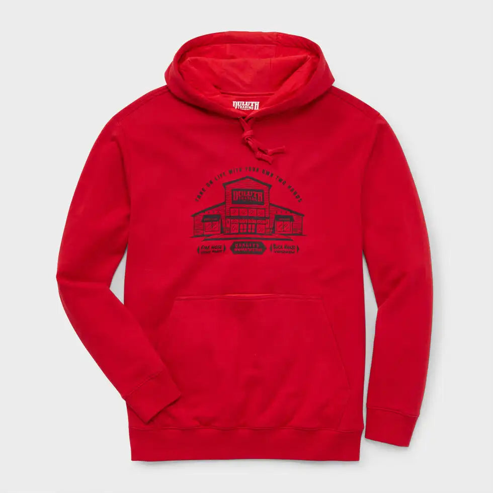duluthtrading.it.com