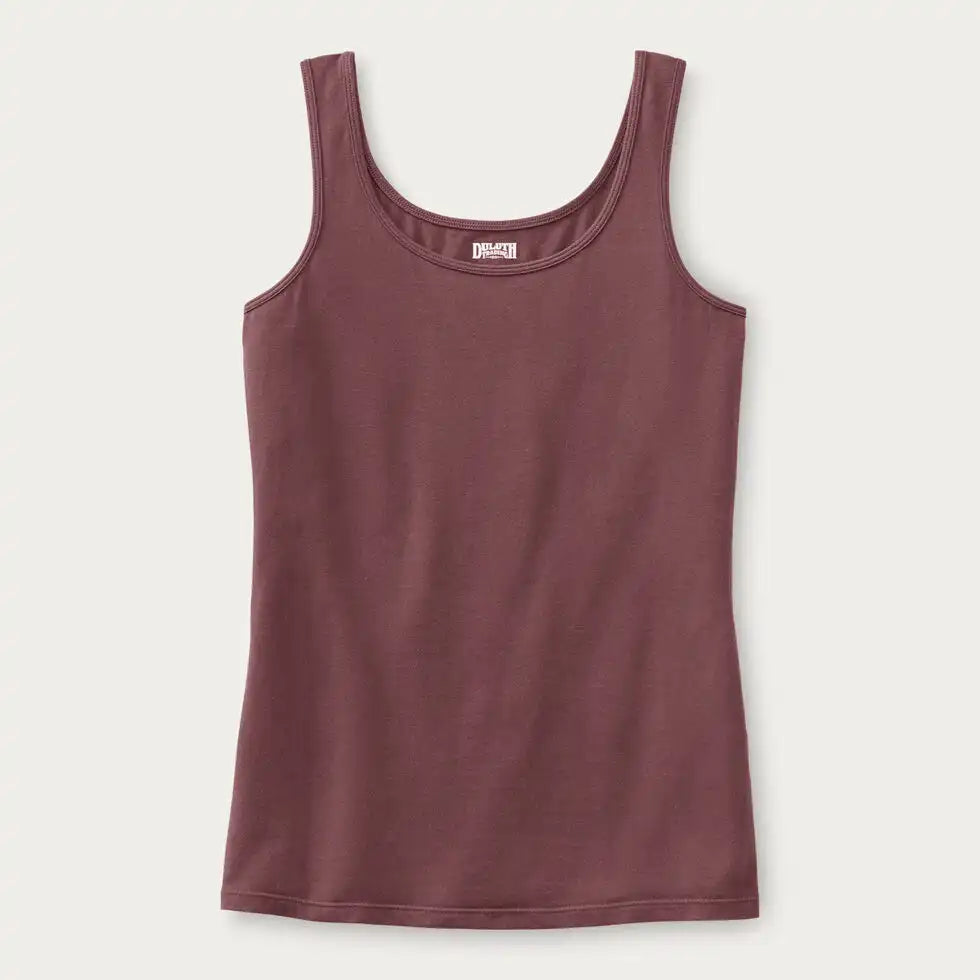 duluthtrading.it.com