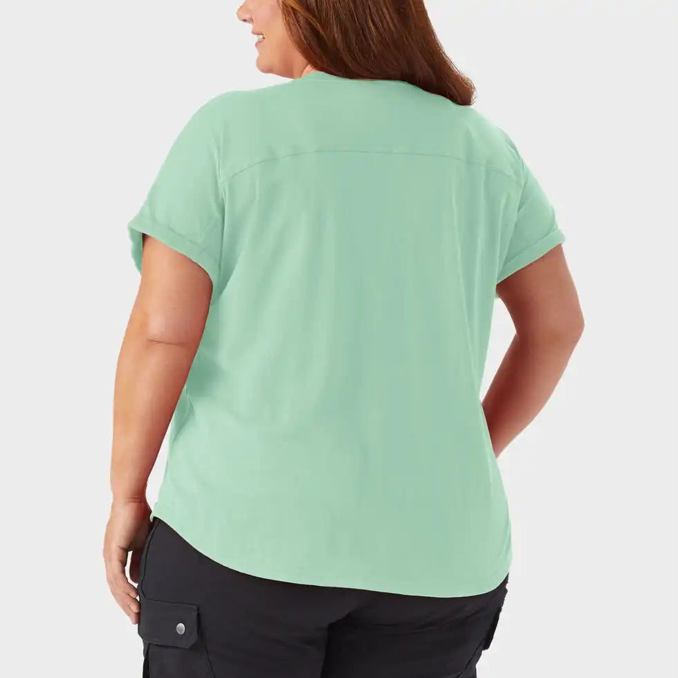duluthtrading.it.com