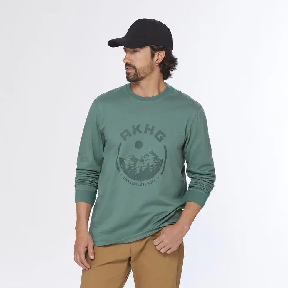 duluthtrading.it.com