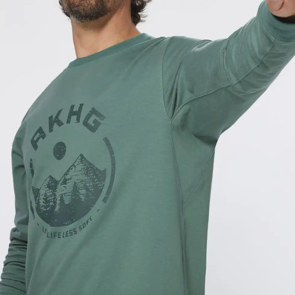 duluthtrading.it.com